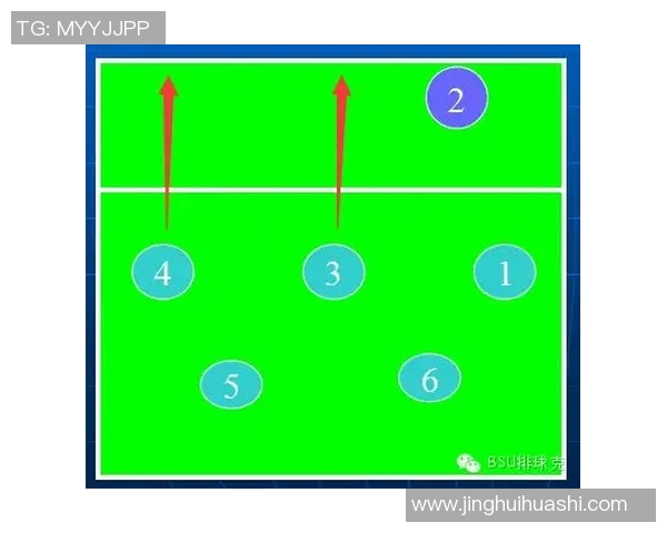 北京排球队整体压制战术解析与未来发展趋势探讨 北京排球队整体压制战术解析与未来发展趋势探讨