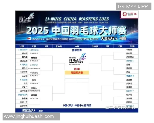 北京羽毛球队在全国羽毛球耐力排行榜中荣获第五名的佳绩分析