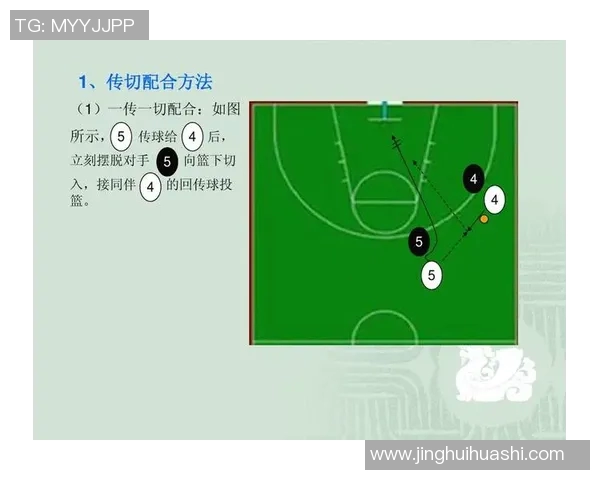 成都篮球队在欧锦赛中的节奏表现分析与战术解读