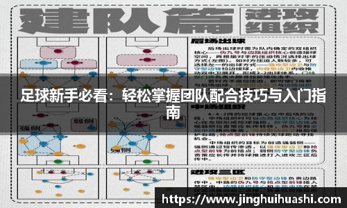 足球新手必看：轻松掌握团队配合技巧与入门指南
